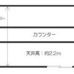 ※略図のため、現況優先となります。