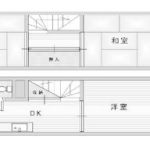 ※略図のため、現況優先となります。